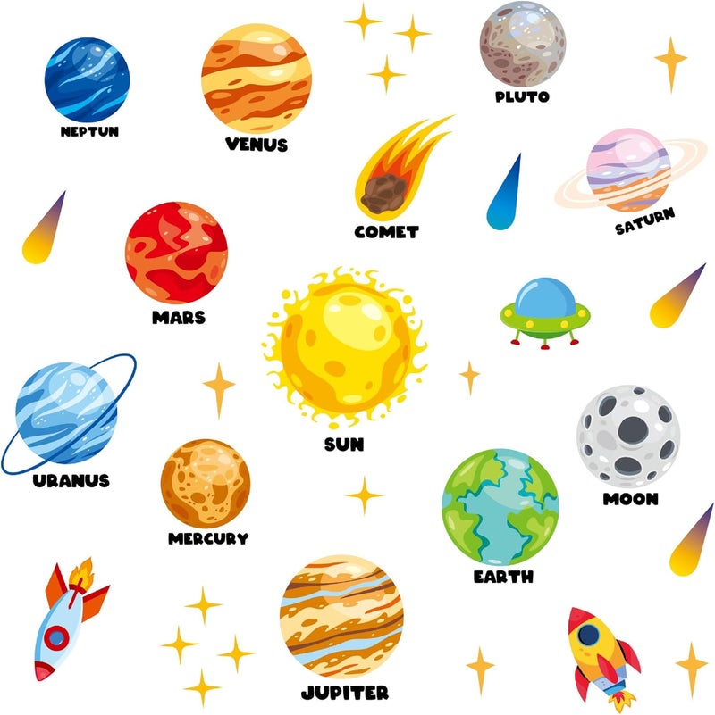 CharmFlo Outer Space Wall Decals 4 Sheets 58 Pcs Planets, Rocket & Astronaut Wall Stickers Removable Nursery Decor for Kids Bedroom, Playroom, Classroom Peel & Stick Space Theme Decals for Boys Girls - Image 3